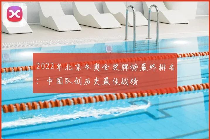2022年北京冬奥会奖牌榜最终排名：中国队创历史最佳战绩